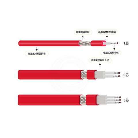 Heat Trace Cable Constant Power In Series 2